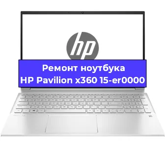 Чистка от пыли и замена термопасты на ноутбуке HP Pavilion x360 15-er0000 в Новосибирске